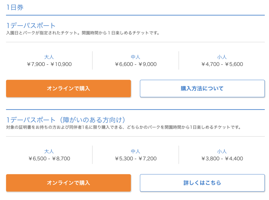 チケット代の目安