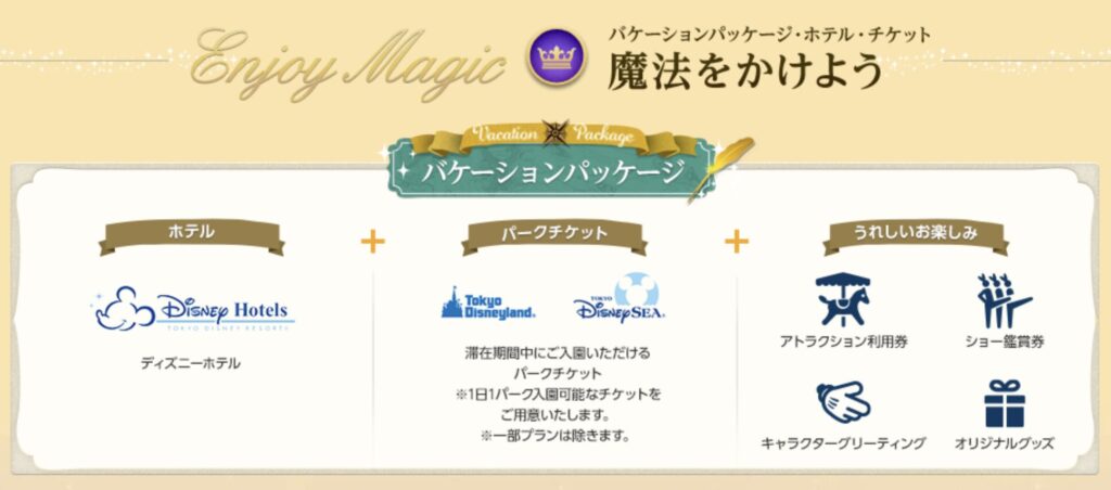 バケーションパッケージの予約方法は？ワンダフルバケーションとの違いは？