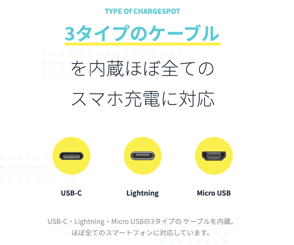 チャージスポットのモバイルバッテリーの仕様
