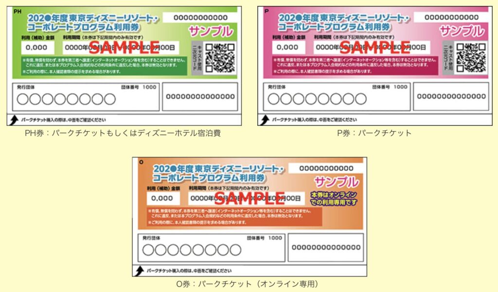 コーポレートプログラム利用券の種類