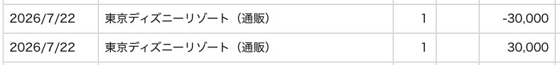 2026年7月22日のディズニーホテル申込金3万円の支払いと返金を示すカード明細